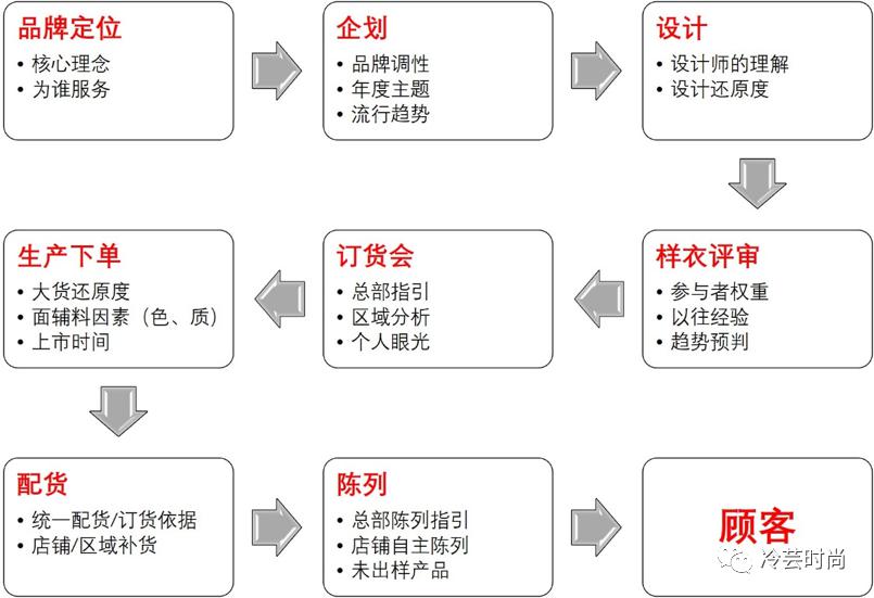 电池代理加盟与密封条加工流程的区别探讨,最新解答方案_UHD33.45.26