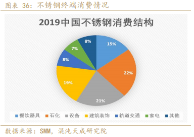 库存金属材料与人工智能方向课题研究,精细设计解析_入门版15.81.23