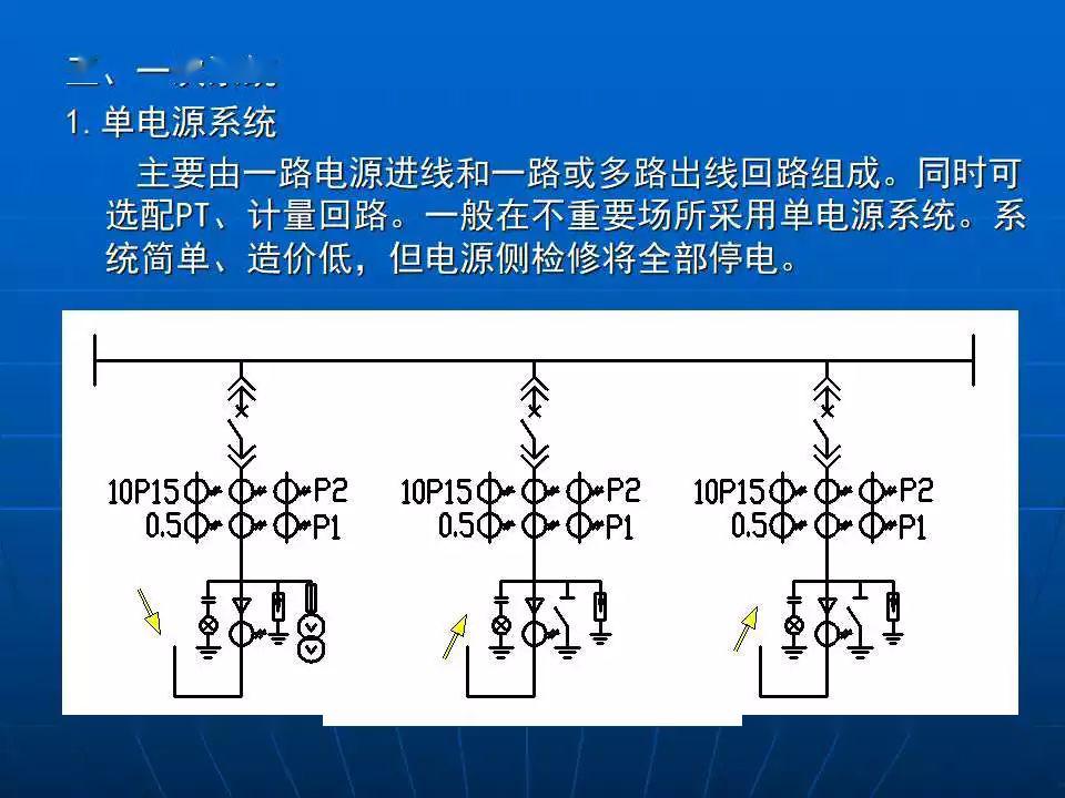 广告印刷 第24页