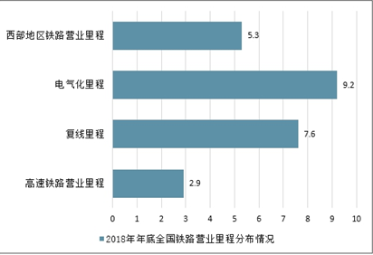 瓦楞纸生产设备价格及其市场分析,现状分析说明_安卓版83.27.21