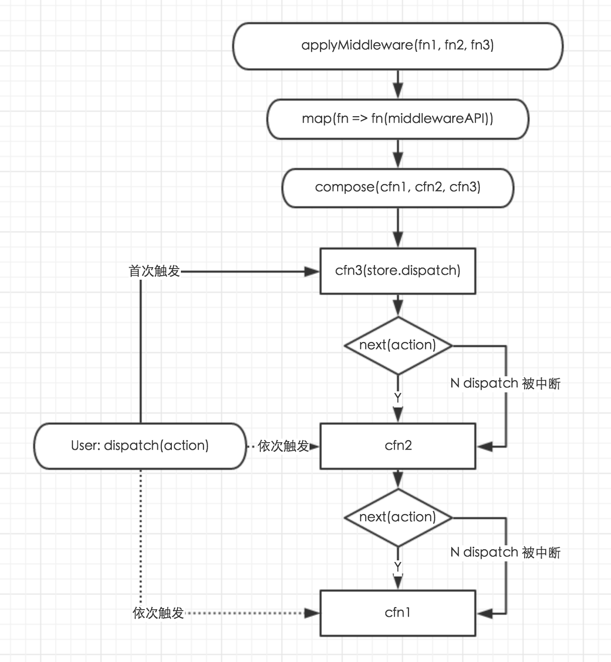 管帽安装与定额套算，专业操作流程详解,迅速处理解答问题_C版27.663