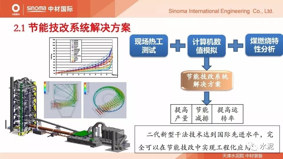 工艺操作系统配合剂与干衣机的利弊分析,可靠计划策略执行_限量版36.12.29