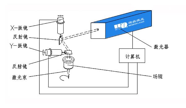 2024年12月12日 第8页