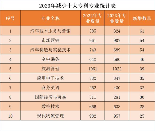 2024年12月12日 第3页