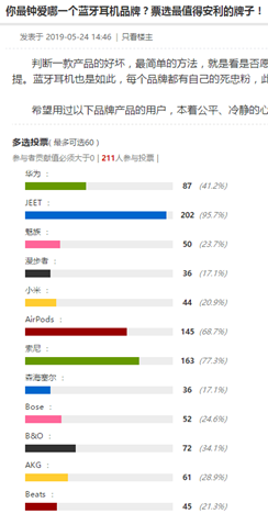 蓝牙耳机商标所属类目详解,绝对经典解释落实_基础版67.869