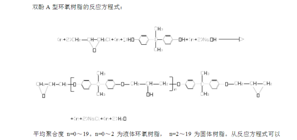 合成树脂与橡胶，两种不同材料的探讨,理论分析解析说明_定制版43.728