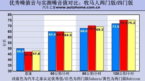 第三方隔声罩声学测试cma