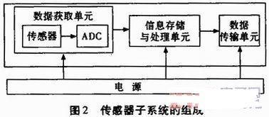 管道安装辅材，关键要素与重要性解析,数据导向实施步骤_macOS30.44.49