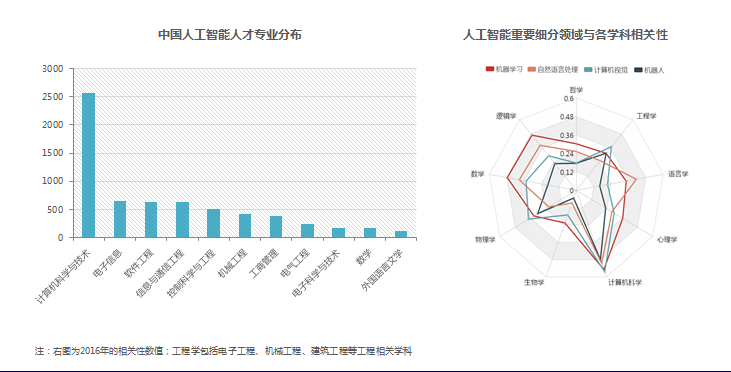 探究全球接插件公司排名，行业格局与发展趋势,实地计划设计验证_钱包版46.27.49