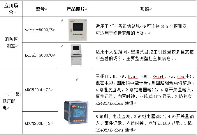 橡胶配合剂四大体系解析,最新解答解析说明_WP99.10.84