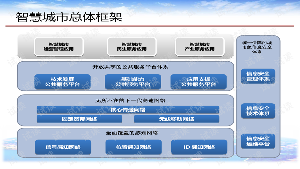 分散牵引式特点在现代社会中的实际应用和影响,安全解析策略_S11.58.76