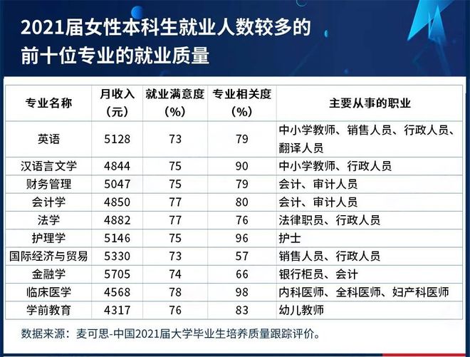 张雪峰谈人工智能专业前景,实地执行数据分析_粉丝款81.30.73