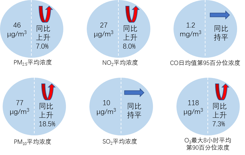 风量检测机构，守护空气质量的关键一环,高效实施设计策略_储蓄版35.54.37