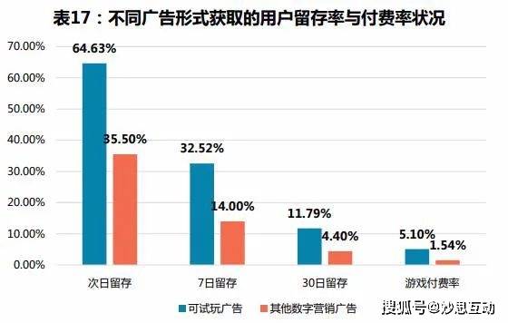 二手广告布批发，助力商家实现高效宣传与成本优化,互动策略评估_V55.66.85