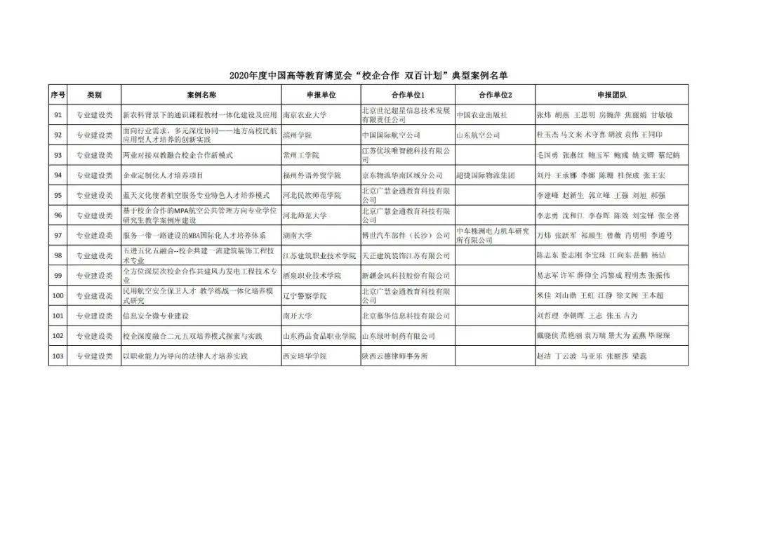 工业皮带的多种类型及其应用,快捷方案问题解决_Tizen80.74.18