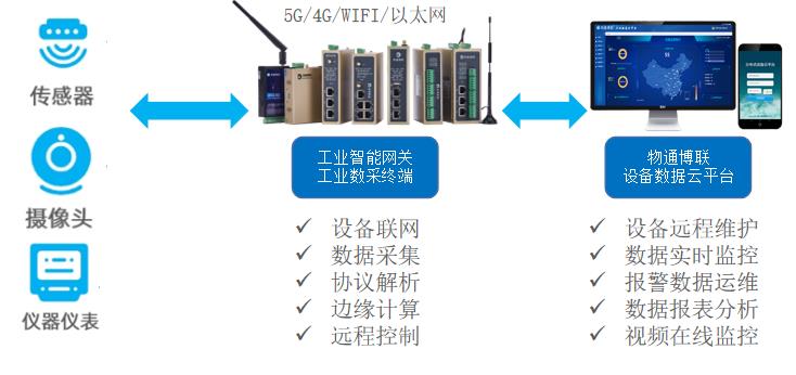 工厂恒温设备，维持生产环境稳定的关键要素,互动策略评估_V55.66.85