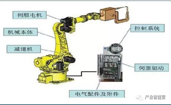 蜗轮传动的应用及其在现代机械领域中的重要性,科学研究解析说明_AP92.61.27