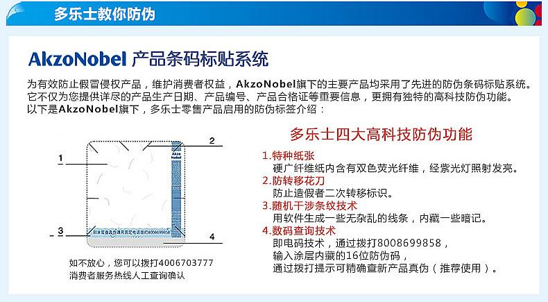 塑料涂料配方设计的主要问题是什么,实地数据解释定义_特别版85.59.85