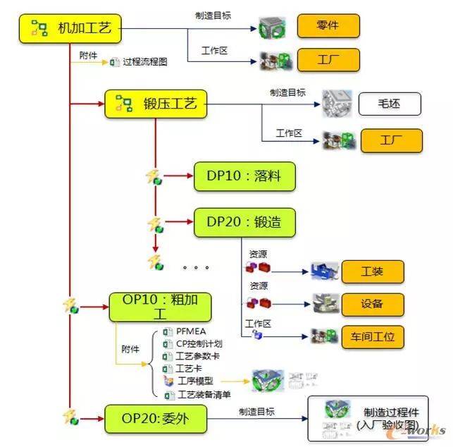 化纤设备工艺流程解析,全面应用数据分析_挑战款69.73.21