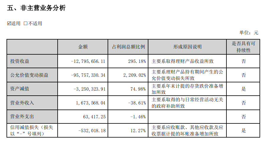 光电池工作条件研究,定量分析解释定义_复古版94.32.55