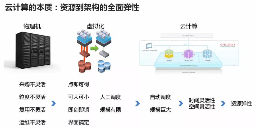 轴承与基于网络的存储技术，一种不可忽视的关联,精细解析评估_UHD版24.24.68