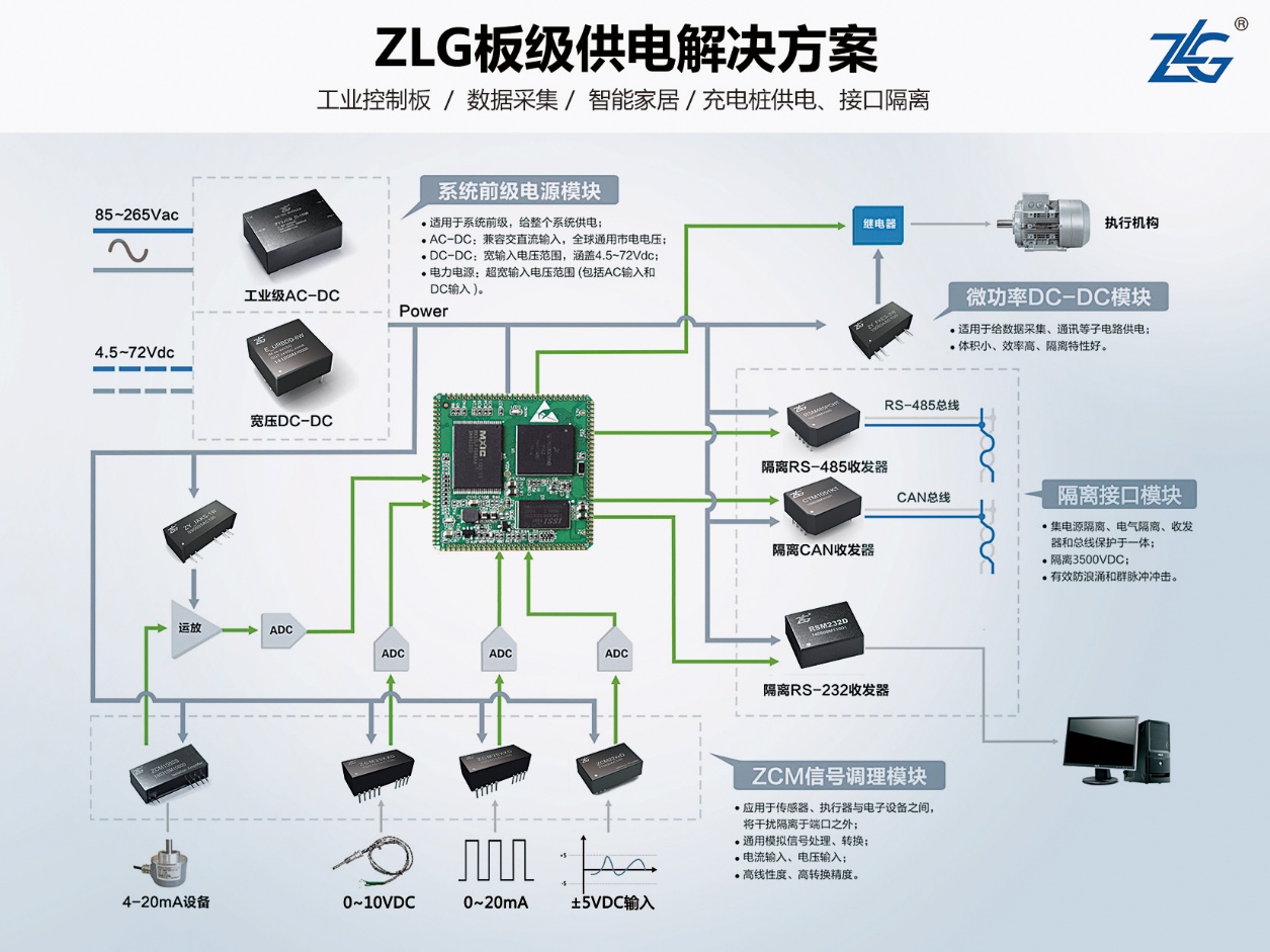 图像识别传感器模块，技术前沿与应用展望,数据支持设计计划_S72.79.62