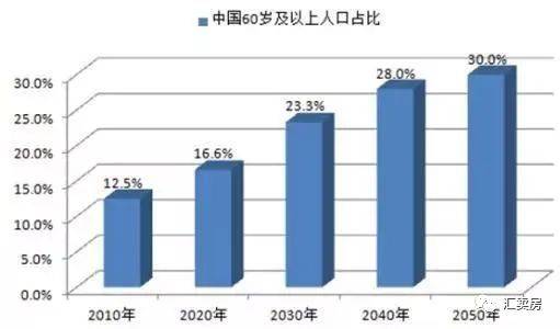 润滑液压设备行业分析,现状分析说明_安卓版83.27.21