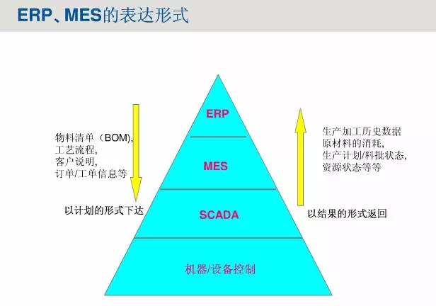 废旧二手真皮