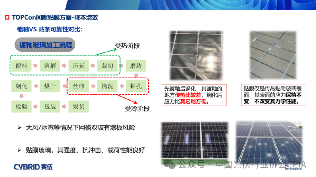 光伏组件爆板分析,科学分析解析说明_专业版97.26.92