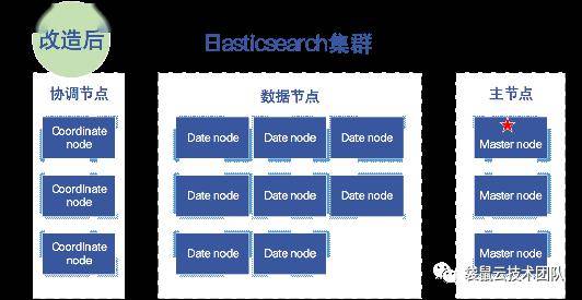 复合材料包装制品，现代物流与包装的新选择,数据支持执行策略_云端版61.97.30