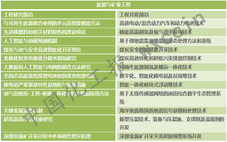 人工电子领域，探索未来科技的无限可能,实证说明解析_复古版67.895