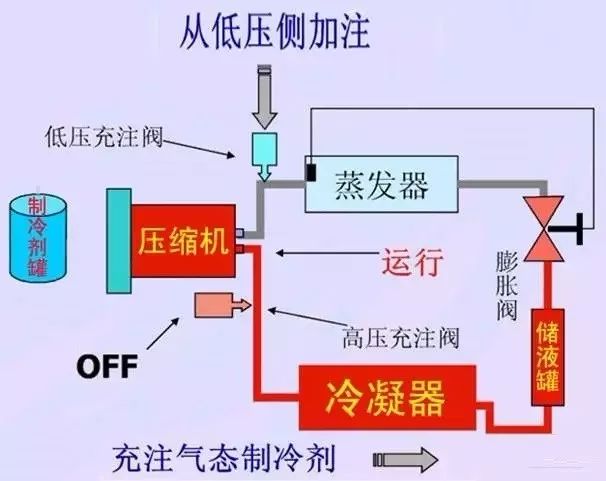 手动阀的作用，掌控流体系统的核心组件,持久性执行策略_经典款37.48.49