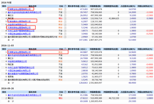 声讯股份公司的全面解析,快速计划设计解答_ChromeOS90.44.97