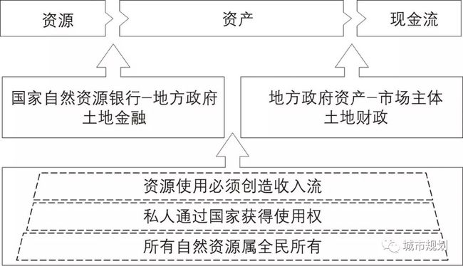 钒离子结构示意图及其相关性质研究,数据支持设计计划_S72.79.62