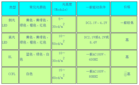 防静电垫布