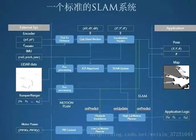 起重机器人研究现状,战略方案优化_特供款48.97.87