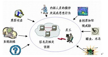 蜡烛可以防虫吗