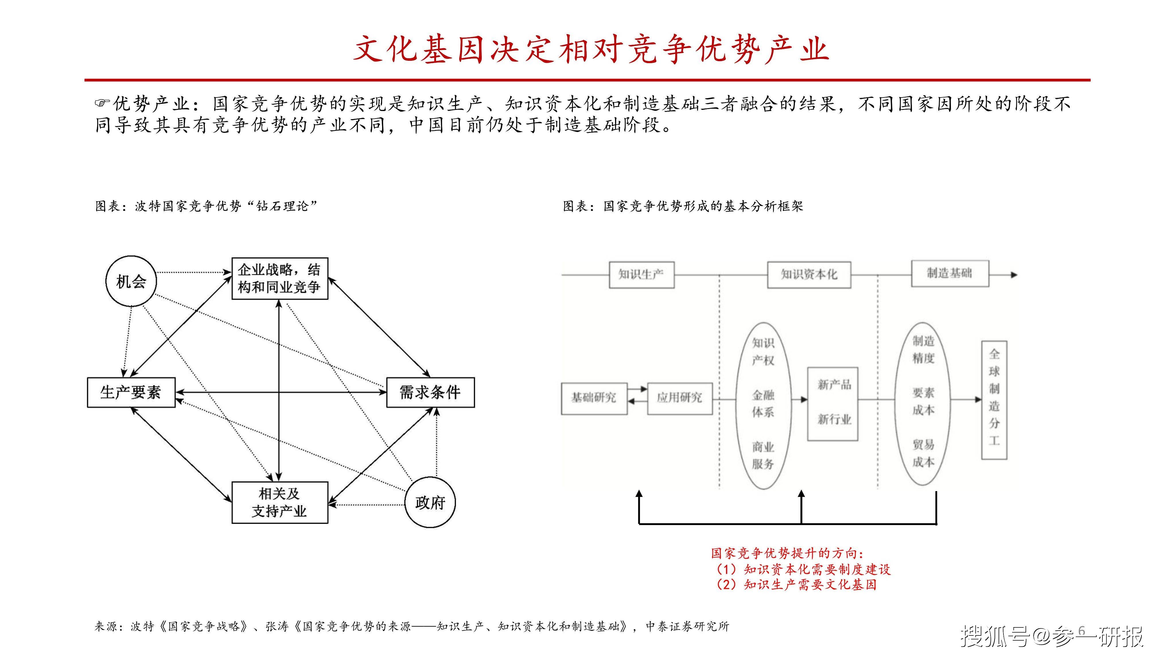 洗地机行业的竞争状况分析,功能性操作方案制定_Executive99.66.67