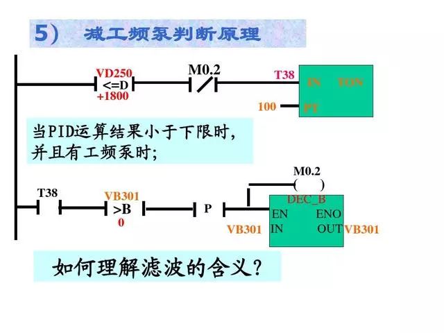 交直流伺服电动机和普通交直流电动机的