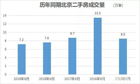 测量商铺面积如何收费，解读商铺面积测量的费用标准,可靠计划策略执行_限量版36.12.29