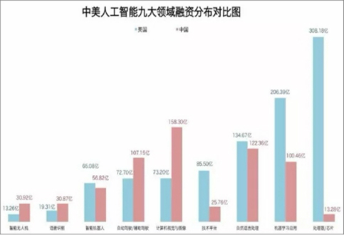 人工智能就业方向有哪些，多元化领域的职业前景展望,现状分析说明_安卓版83.27.21