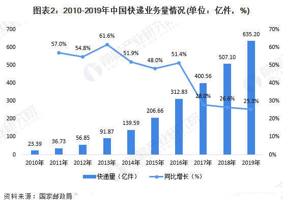 童装市场的前景探索，童装行业是否仍然充满机遇？,精细设计策略_YE版38.18.61