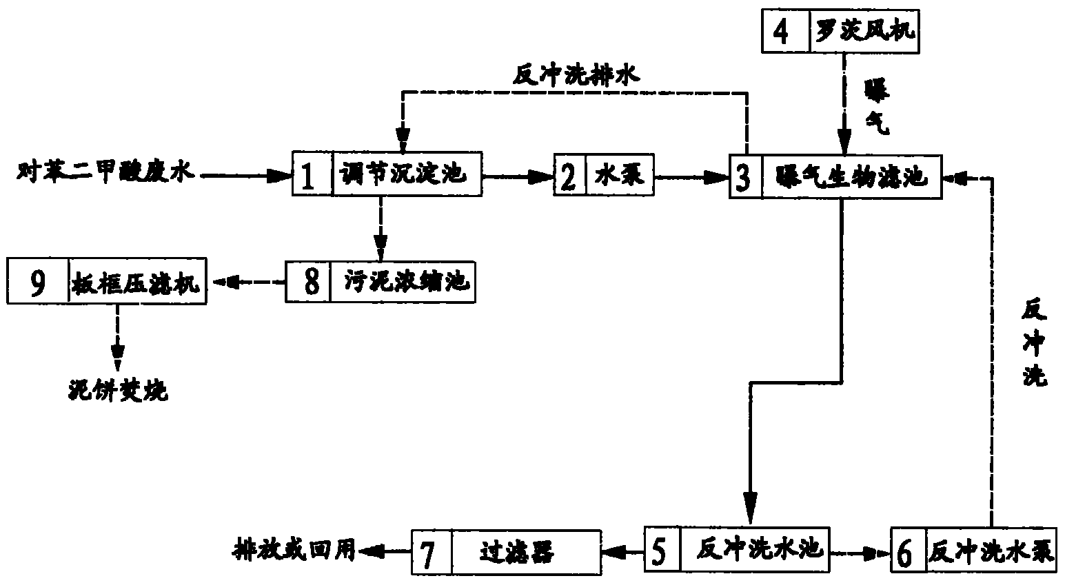 羧酸盐加酸，化学反应与工业应用,可靠操作策略方案_Max31.44.82