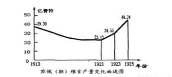 滤芯树脂