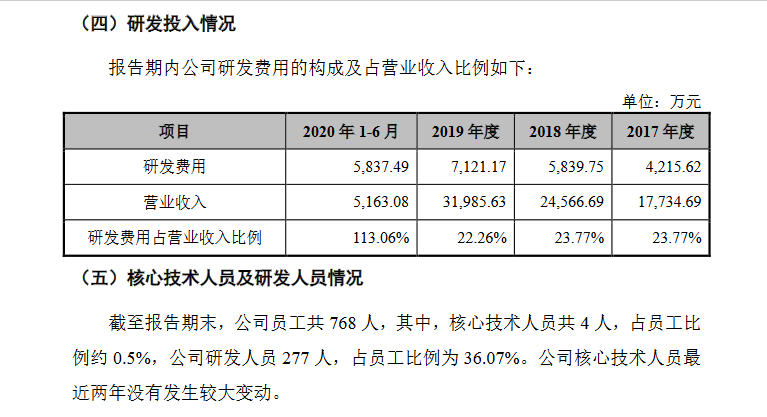 制造光缆的主要材料是什么