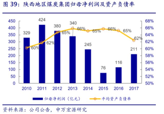 煤炭和竹炭是一样的吗