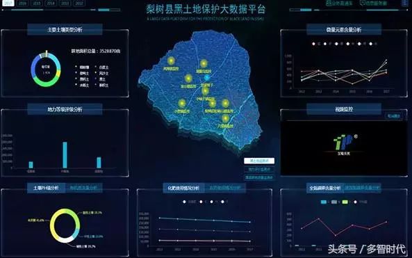 塑料反射，现代社会的双面镜,全面应用数据分析_挑战款69.73.21