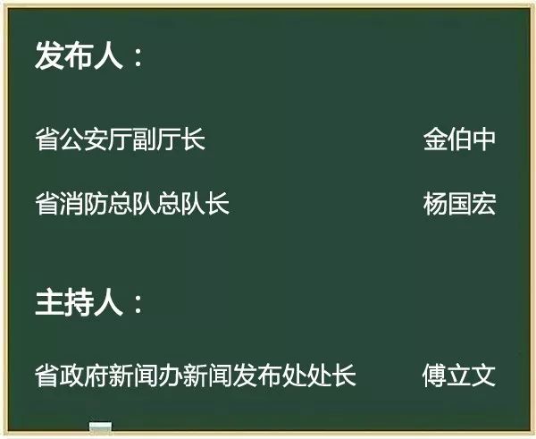 怎么更换视频