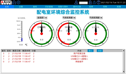 其它安防用品与风机专用开关的区别,实地执行数据分析，其它安防用品与风机专用开关的区别及粉丝款81.30.73的探讨,可靠操作策略方案_Max31.44.82