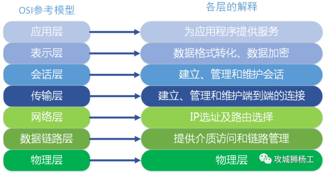 电气信息,电气信息系统的系统化分析说明与开发版137.19研究,实地设计评估解析_专属版74.56.17